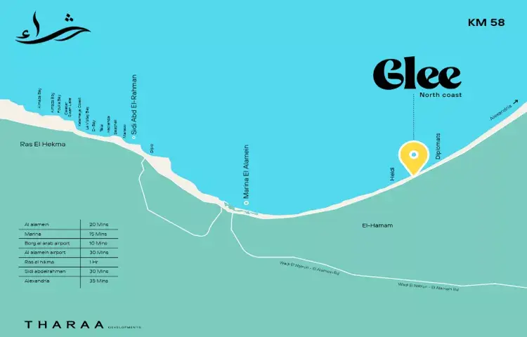 مشروع جلي Glee الساحل الشمالي 2 مشروع جلي Glee الساحل الشمالي